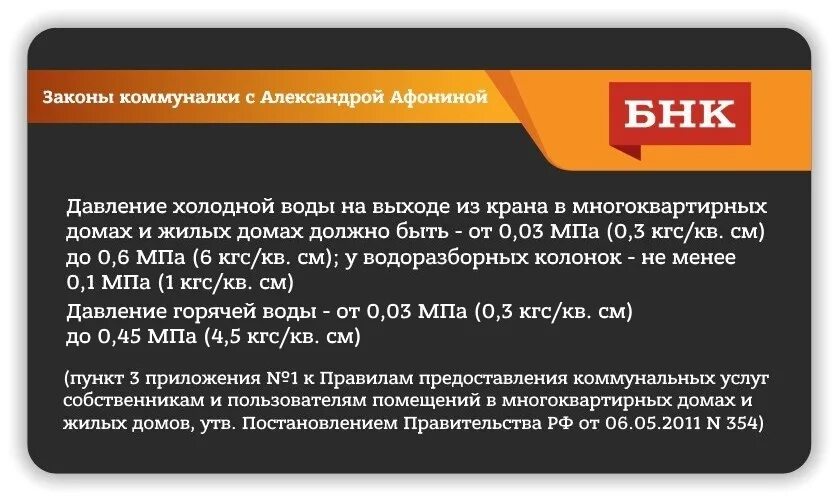 Коммуналка законы. Правила пользования коммунальной квартирой закон.