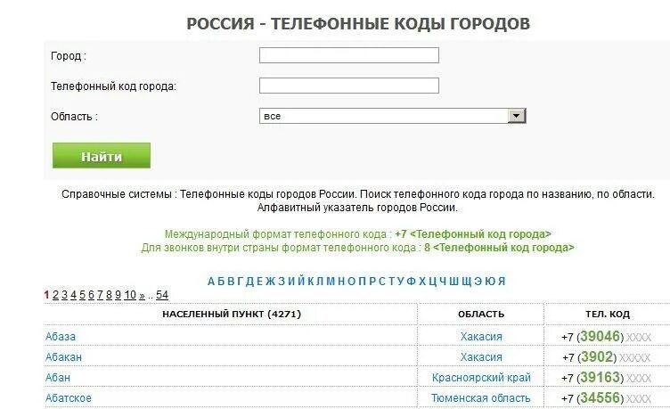 Код телефона 24. Телефонные коды городов России. Код городов Телефонные России. Код городов России телефонов. Коды городов России Телефонные коды городов России.