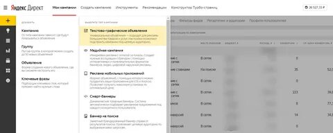 Настройка рекламной кампании директ
