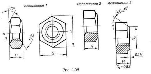 Гост 5915 70 статус