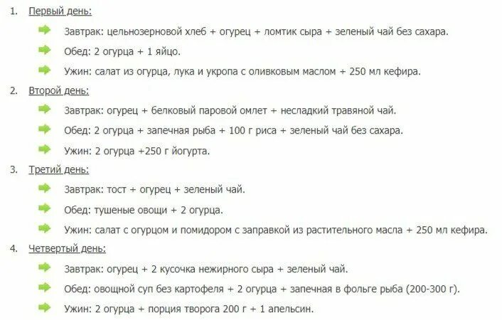 Как похудеть за 2 дня на 5