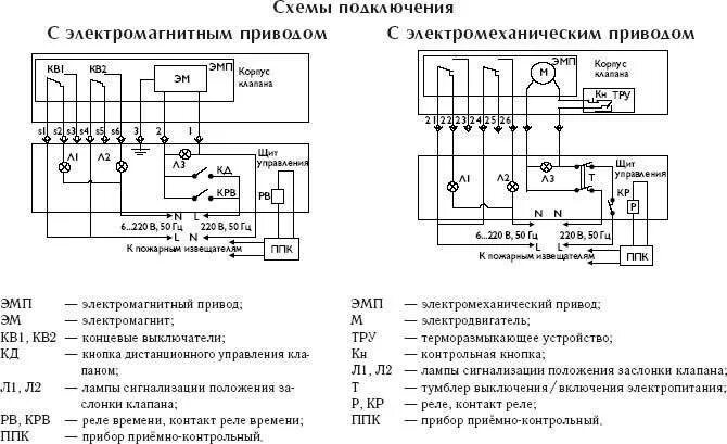 Кпс 1м 60. С2000 сп4 220 схема подключения клапана дымоудаления. Схема монтажа клапана дымоудаления. Клапан дымоудаления и клапан огнезадерживающий схема с 2000 СП 4 230. Клапан дымоудаления и клапан огнезадерживающий схема с 2000 СП.