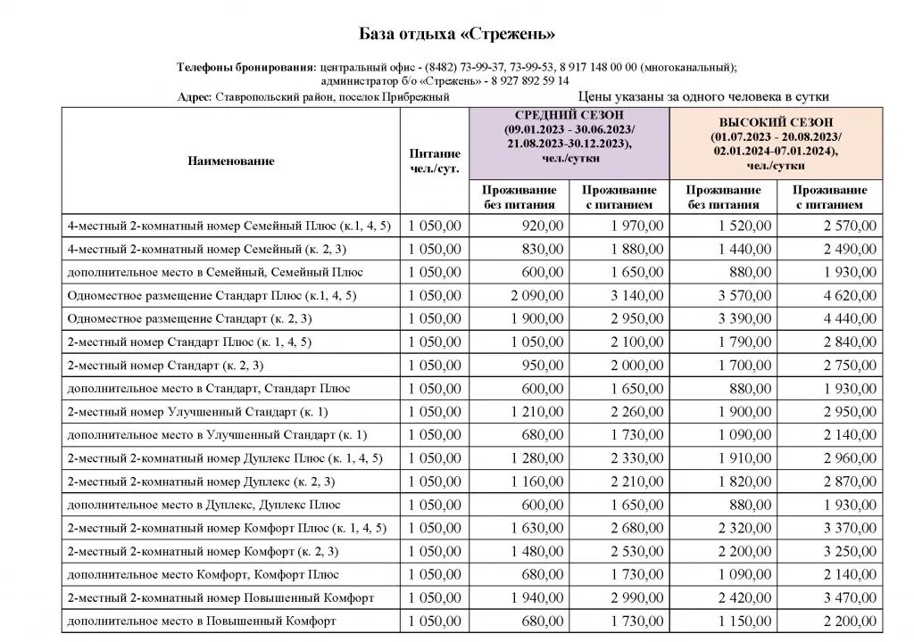 Жили 2023 цена. Турбаза стрежень. Стрежень турбаза Самара. Б/О стрежень пос.Прибрежный. Стрежень турбаза Самара номера.