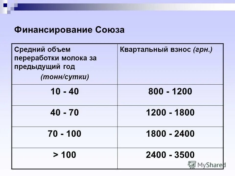 Тонно сутки. Тонно сутки. Тонно сутки. Тонно сутки. Тонно сутки.