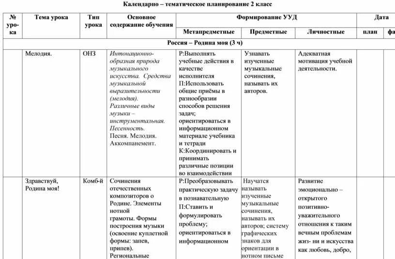 Сравнить программы кабалевского и критской сергеевой шмагиной. Ктп музыка критская. Календарно тематическое планирование в музыки для 5 класса. Тематические планы по музыке 5. Тематическое планирование по музыке.