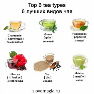 Виды чая башня слов ответы