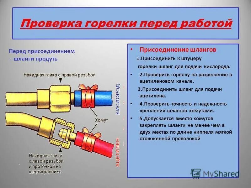 Порядок зажигания газовой горелки. Газовая горелка техника безопасности. Техника безопасности при работе с газовой горелкой. Газовые горелки кислород ацетилен. Срок службы горелки