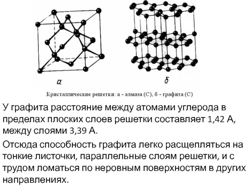 Между элементарными