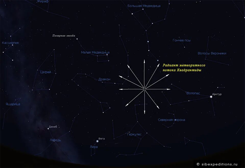 Квадрантиды это. Метеоры персеиды. Квадрантиды это. Пик метеорного потока квадрантиды. Метеорный поток квадрантиды.