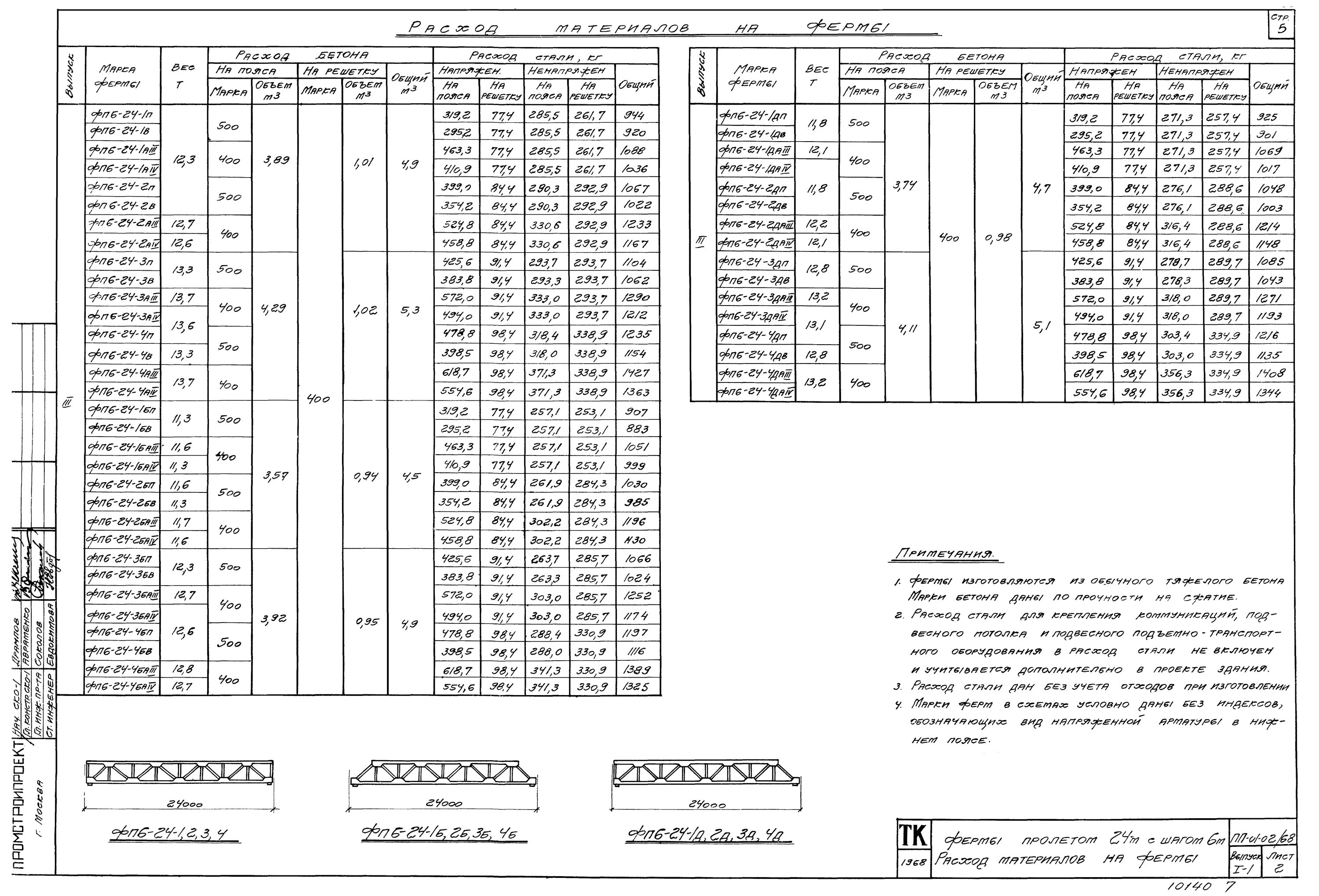 40. 33 п. 40. пп 1 п 1 333. 40.