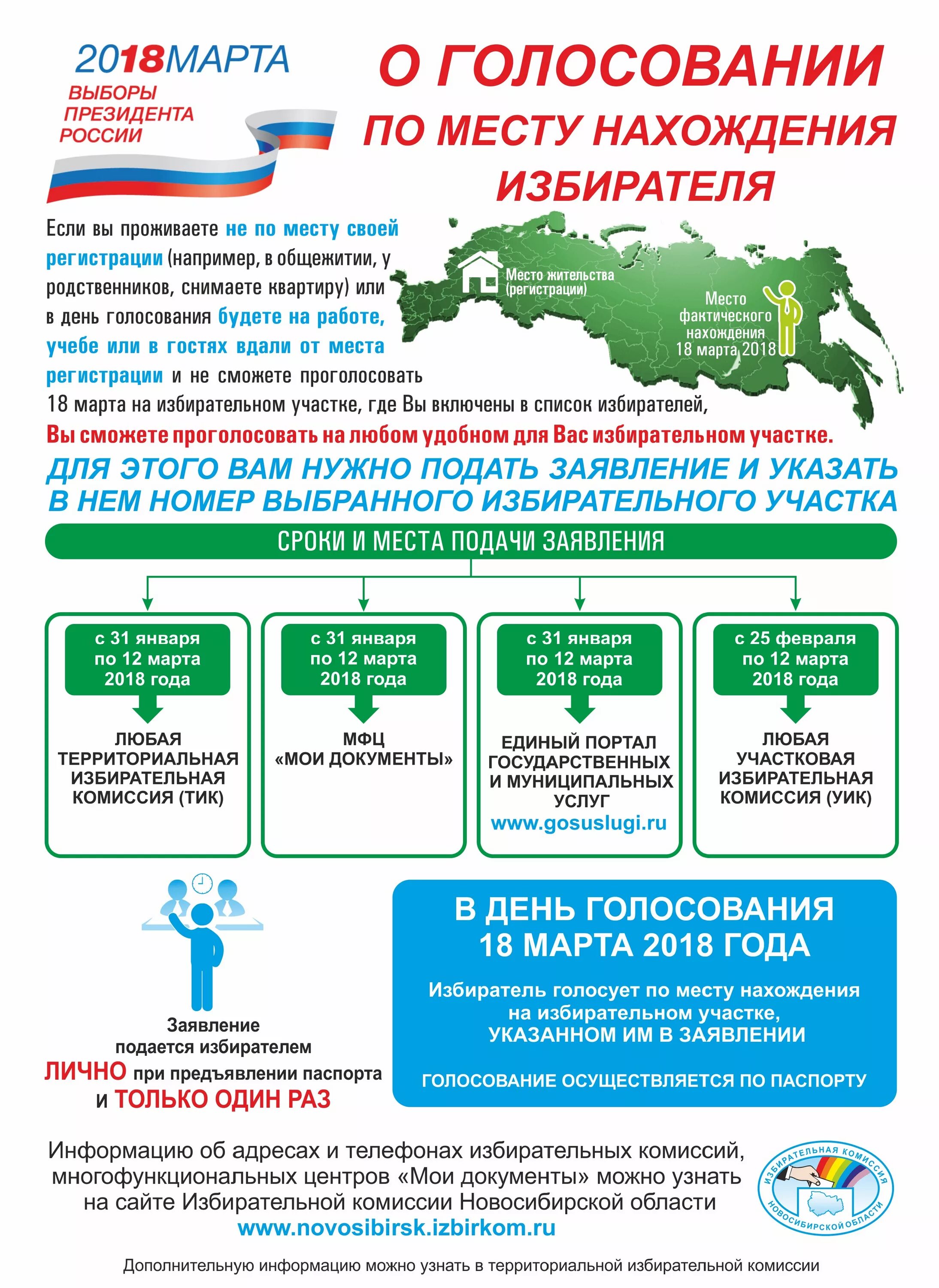 Можно проголосовать 2 раза. Голосование по месту нахождения. Голосование по месту нахождения избирателя. Памятка избирателю о голосовании по месту нахождения. Заявление о голосовании по месту нахождения.