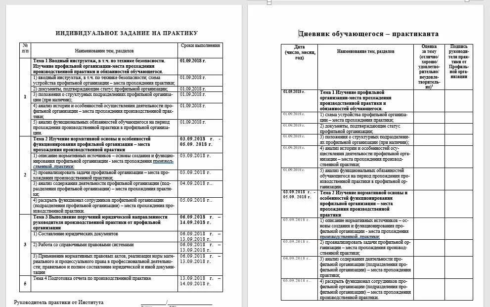 Практика в учреждение отчет. Дневник студента практиканта по производственной практике. Дневник прохождения производственной практики пример заполнения. Как заполнить дневник производственной практики пример. Дневник отчет производственной практики.