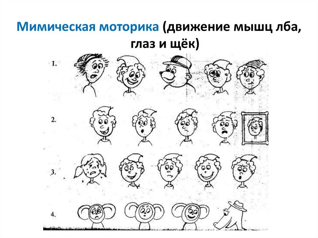 Методика изучения мимической моторики г.а Волкова. Эмоции для дошкольников. Эмоции задания для дошкольников. Задание на распознавание эмоций. Методики эмоциональное состояние ребенка