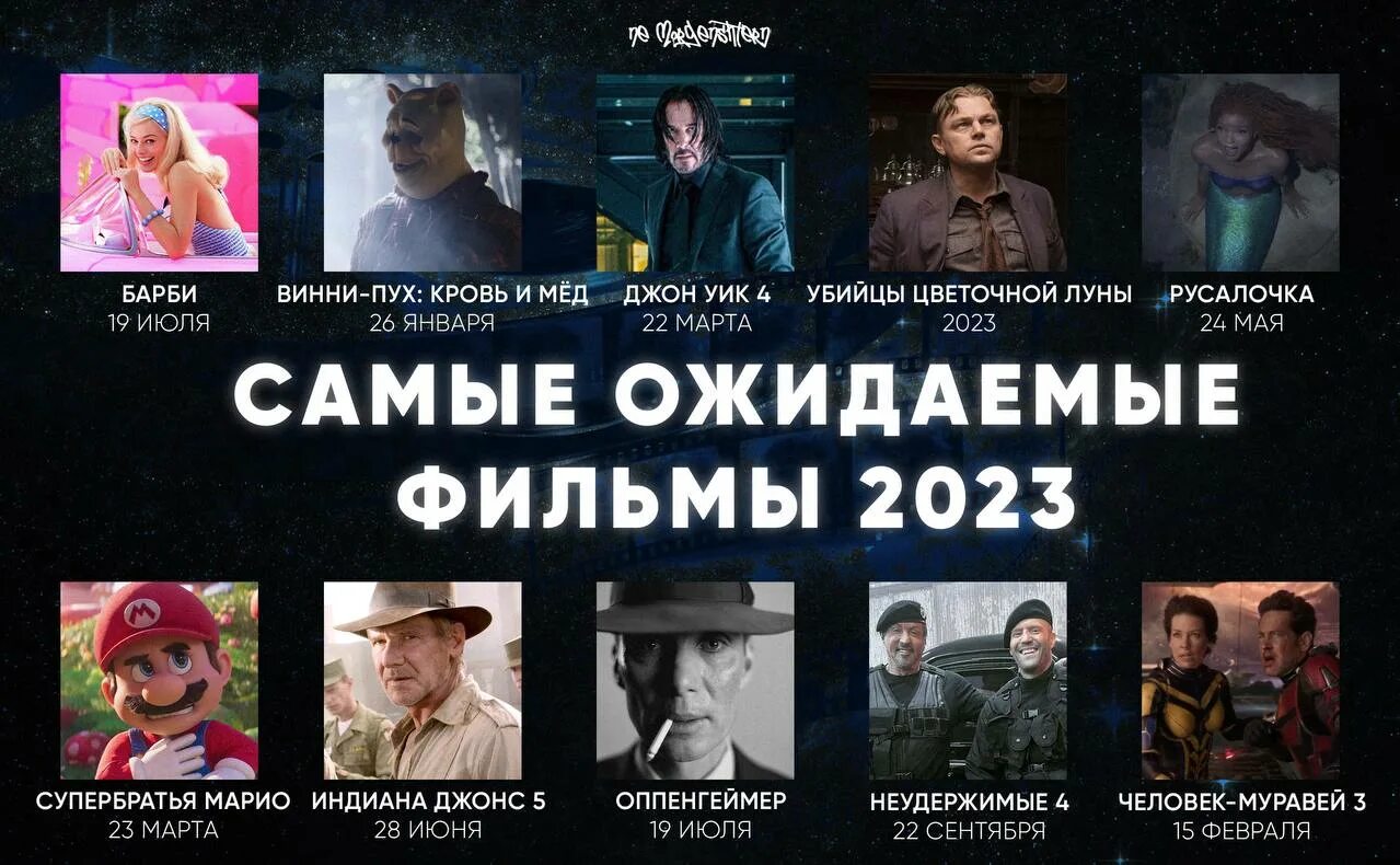 Песни вышедшие в 2023. Самые популярные кинофильмы 2023 года.