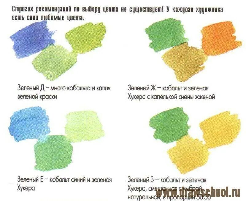При смешивании каких цветов получается зеленый. Какпооучить фисташковый цвет?. как получить фисташковый цвет при смешивании. как получить фисташковый цвет. смешивание цветов фисташковый.