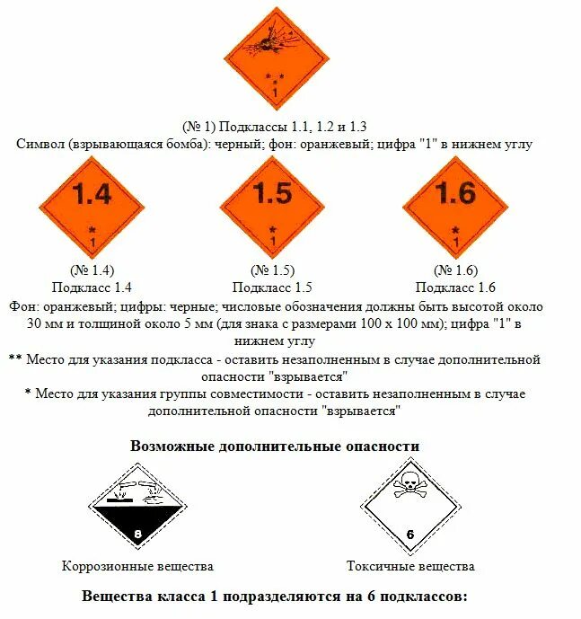 Маркировка грузов 1 класса опасности. Опасный груз класса 1 1.4с unc0438. Классификация опасных грузов класс 1. Опасные грузы класса 1 подкласс 1.1.