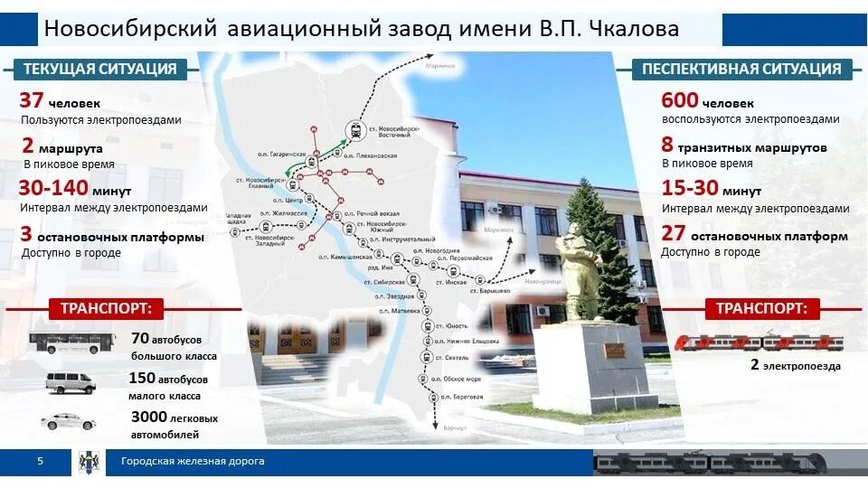 Городская электричка путь новосибирск. Расписание электричек речной вокзал. Маршрутка 307. Остановки электрички новосибирск тогучин. Электричка новосибирск жеребцово.