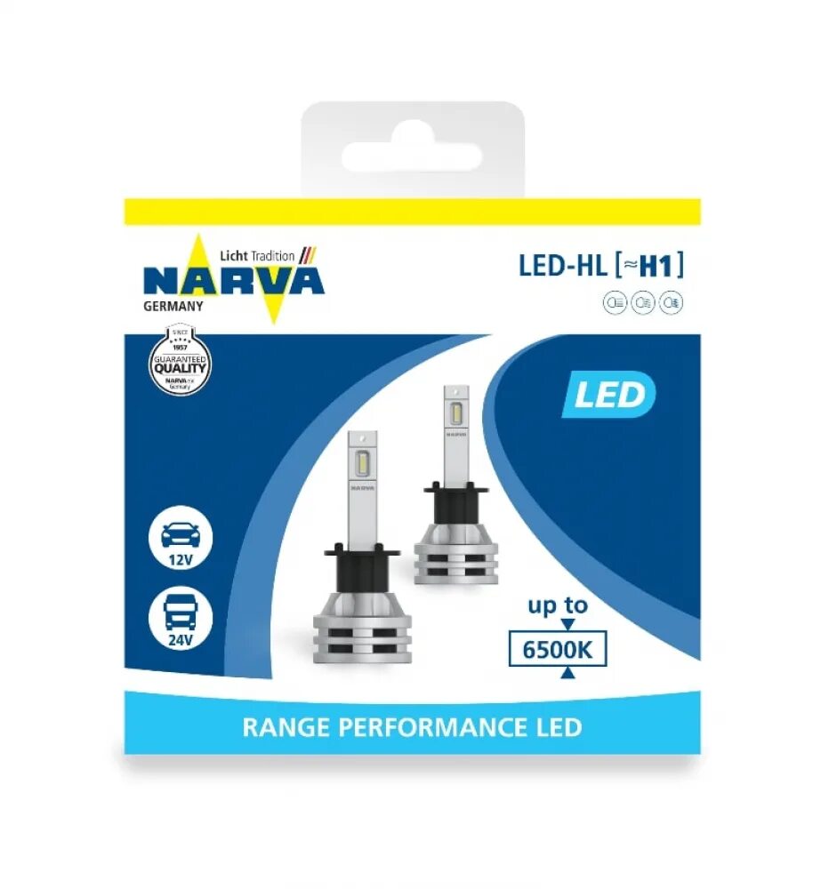 Narva range performance h4. Narva range performance h4
