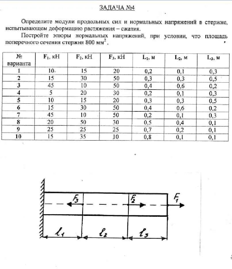 Продольная определение. Продольная определение