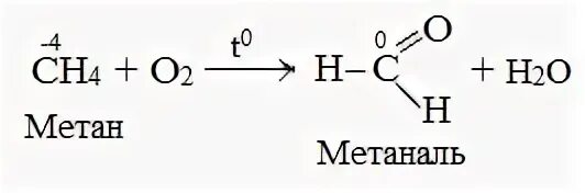 Метанол метаналь. Из метанола хлорметан. Уравнения реакции хлорметан->метанол. Метан в метаналь. Метан 3 хлорметан