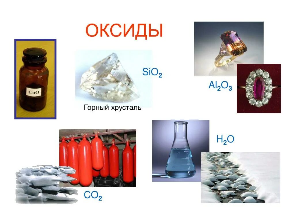 Sio2+h2o. Sio2 оксид. ) Наркит (al2o3·sio2·2h2o). Гамма al2o3.