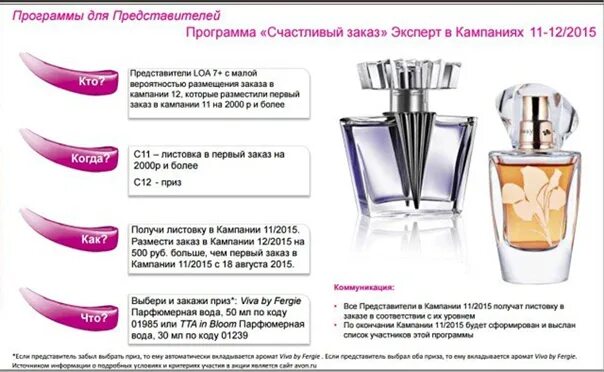 Avon адреса. Листовка Avon. Эйвон ТТА. │1489011 эйвон. 62391 Эйвон.