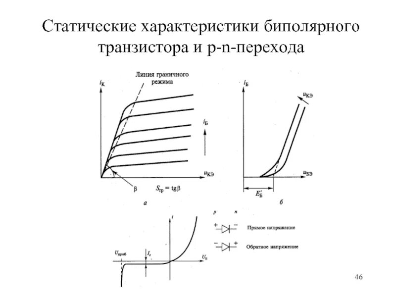 Биполярный типа p n p