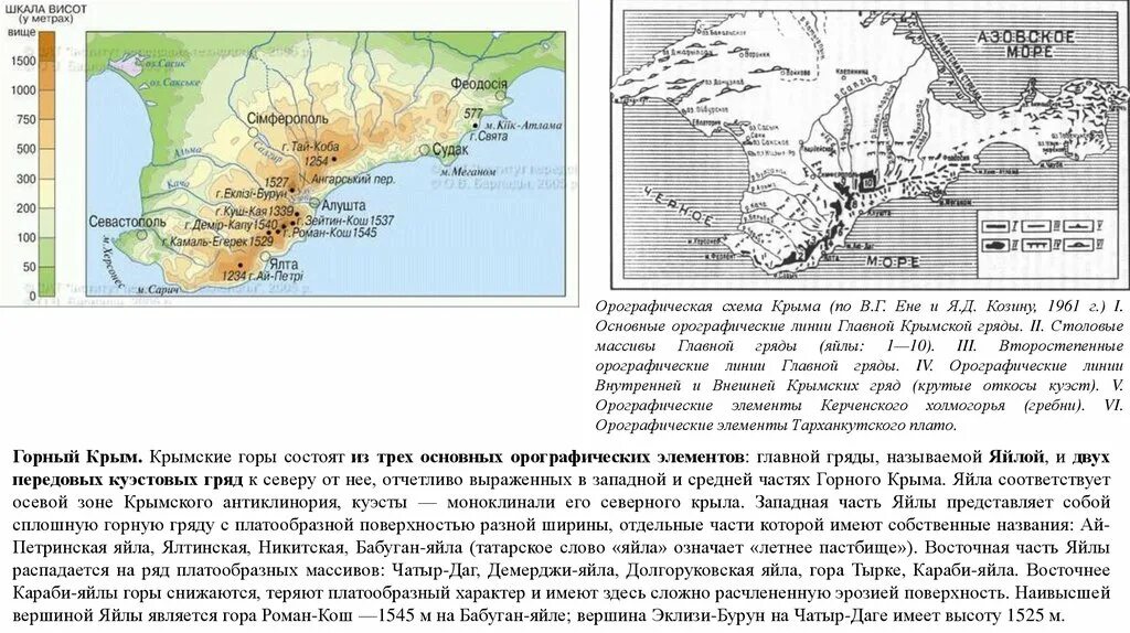 Орографическая схема полуострова Крым. Крымские горы гряды. Крымские горы схема. Крымские горы географическое положение.