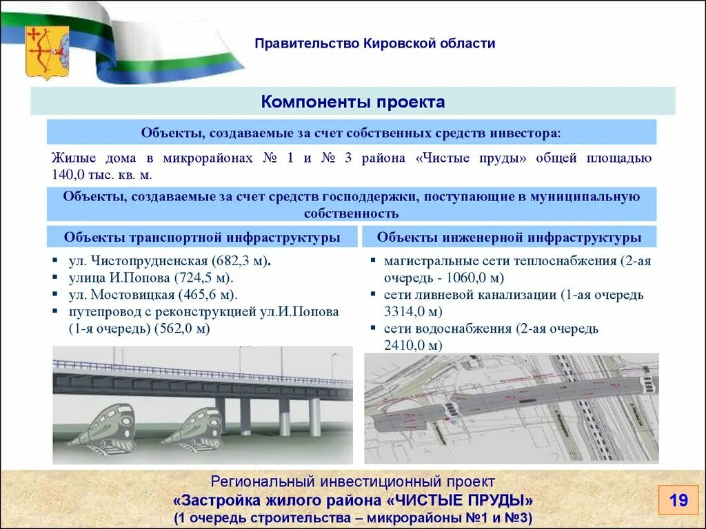 Инвестиционные строительные объекты. Региональный инвестиционный проект. Инвестиционный проект строительства. Презентация инвестиционного проекта. Презентация объекта строительства.