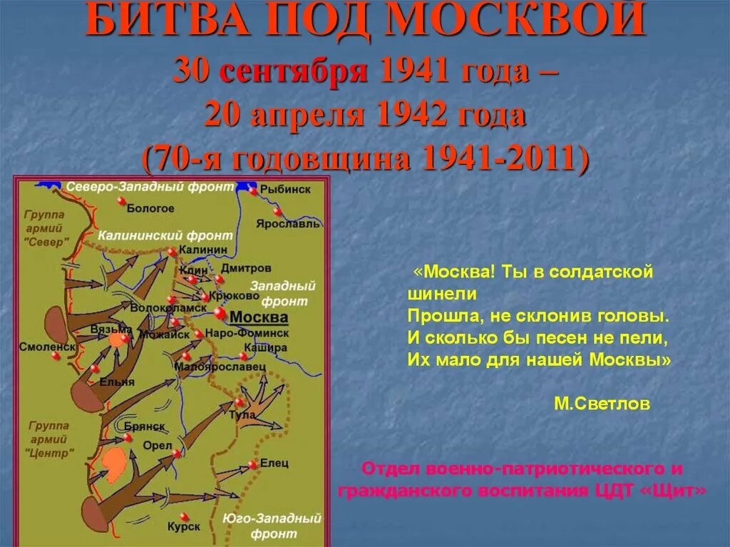 Битва под москвой ход сражения. Линия фронта 1941 год битва за Москву. Битва под Москвой (30 сентября 1941 – 20 апреля 1942). Западный фронт Московская битва. Битва за Москву контрнаступление красной армии 1941-1942.