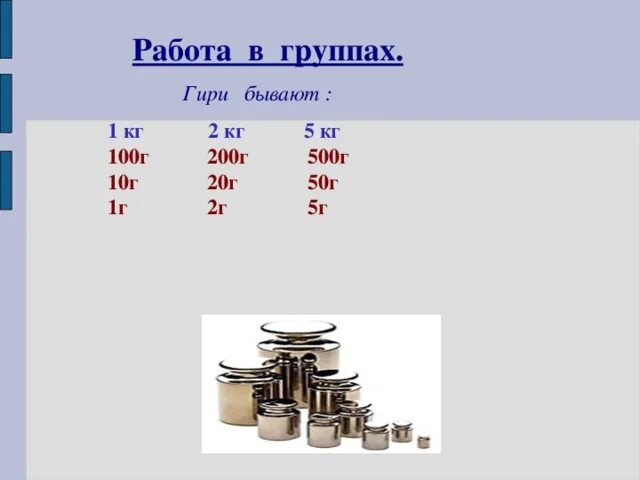 8 кг 200 г. Гири 100 г 200 г 500 г 10 г 20 г 50 г 1 г 2 г 5 г. 1 Кг 1г. 1кг-100г. 5кг 100г = г.