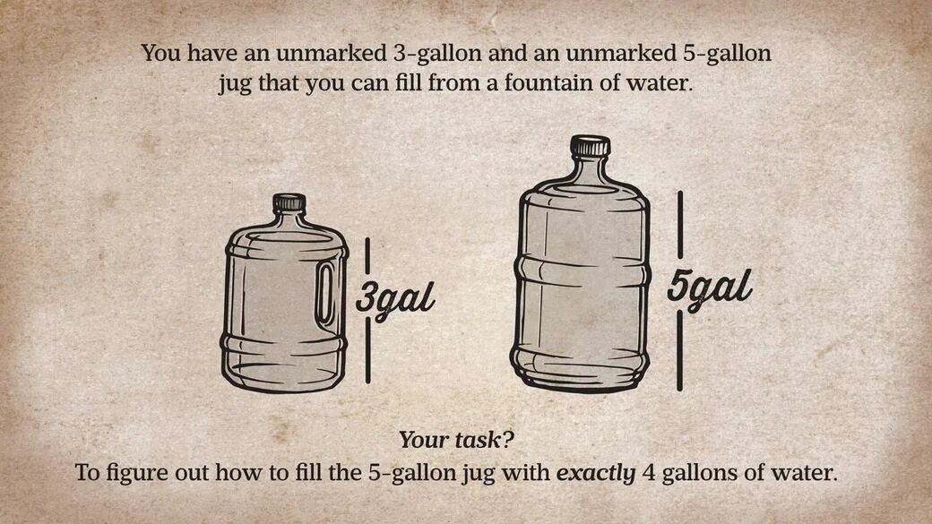 Галлон. Галлон американский в литры. 5 Gallon в литры. 3 Американских галлона в литрах.