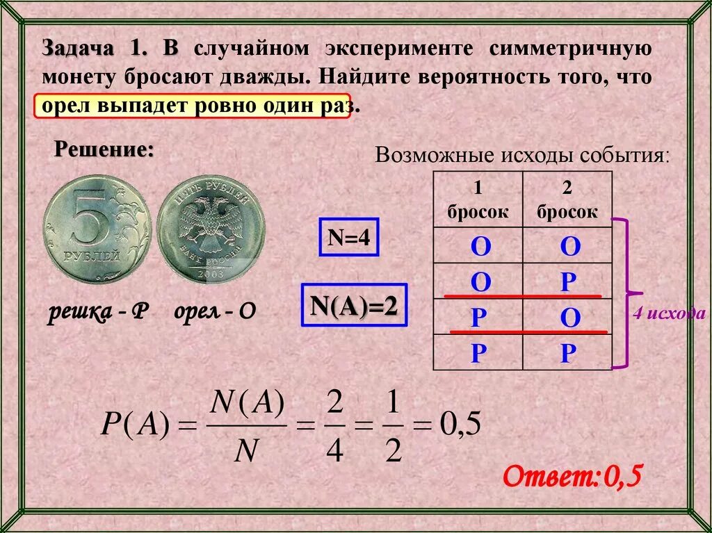 В случайном ксперимене симмеринуую монеру. В случайном эксперименте симметричную монету. В случайном эксперименте симметричную монету бросают. В случайном эксперемнетк монетку.