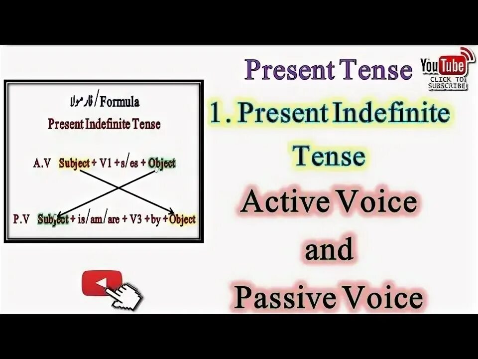 The present indefinite passive
