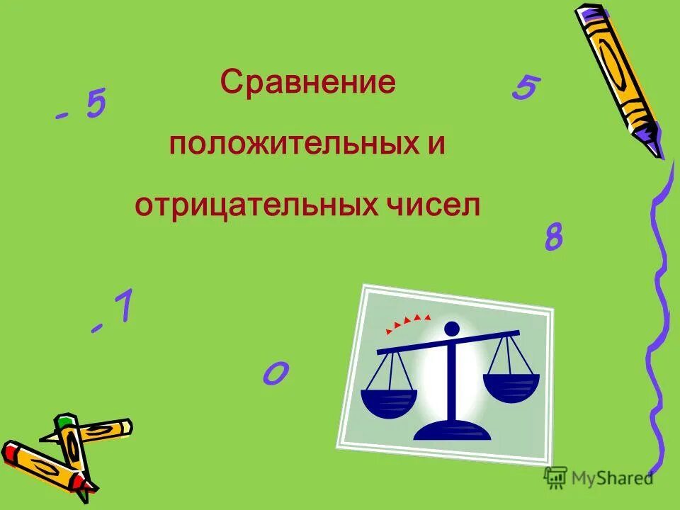 Какое из отрицательных чисел больше. Положительные и отрицательные числа. Сравнение положительных и отрицательных чисел. Рисунок на тему положительные и отрицательные числа. Сравнение отрицательных чисел.