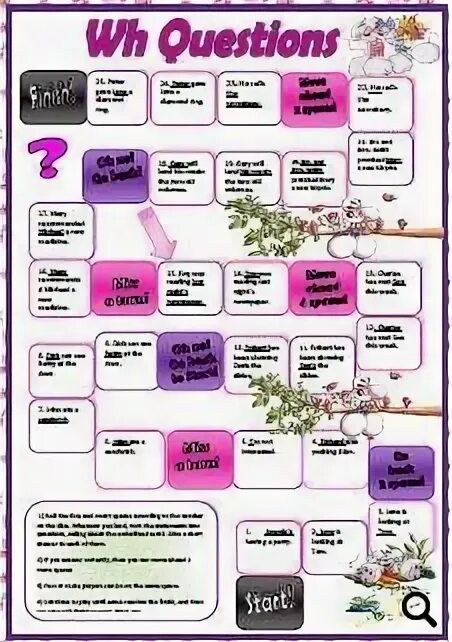 Ask wh questions. Wh questions boardgame. question words board game. question words boardgame. wh questions game.