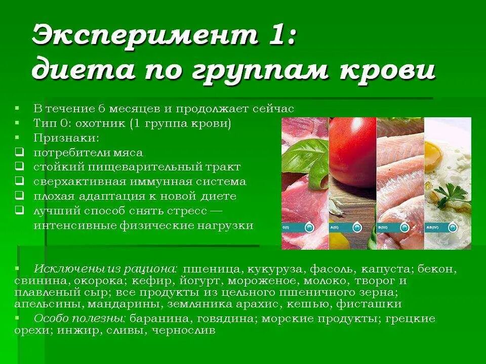 Похудение для 4 группы крови. Питание по группе крови. Питание по первой группе крови. Диета для 1 группы крови. 1 Группа крови питание.