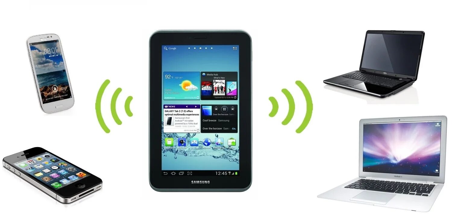 Wifi компьютер смартфон. Планшет и wi-fi. планшет с вай фай. мобильное интернет-устройство. смартфон интернет.