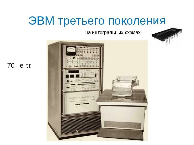 Эвм 1 2 3 поколений. Третье поколение ЭВМ Интегральные схемы. Интегральная схема третьего поколения ЭВМ. ЭВМ третьего поколения (1965-1980).. Первая ЭВМ на интегральных схемах.