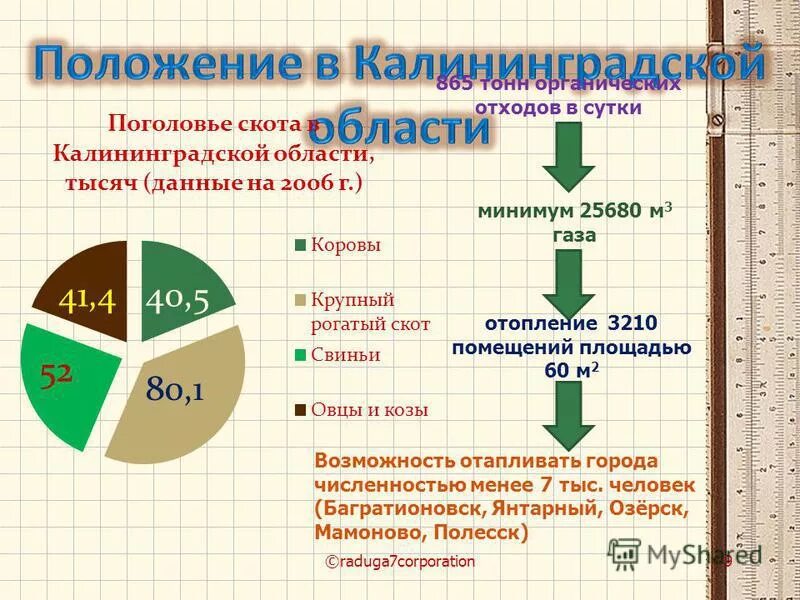 Количестве не менее 1 5