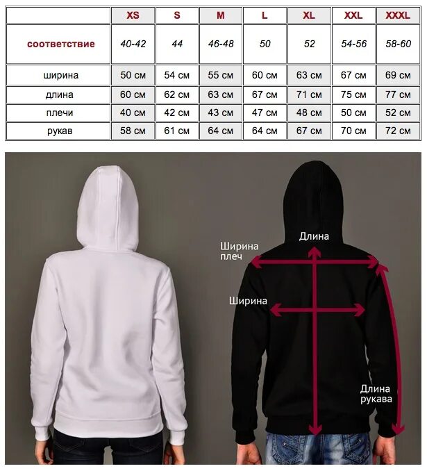 размеры худи мужские. длина худи. Oversize hoodie size. размеры толстовок мужских. шаблоны для заказа толстовки.