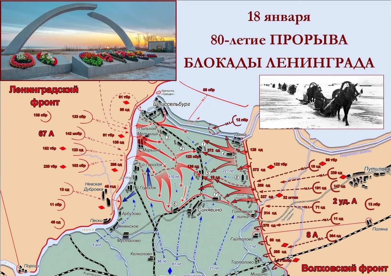 Прорыв блокады какой год. Прорыв блокады Ленинграда январь 1943 карта. Прорыв блокады 18 января 1943 года.