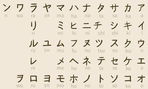 How To Find A Foreign Baby Name That Also Works in Japanese. 