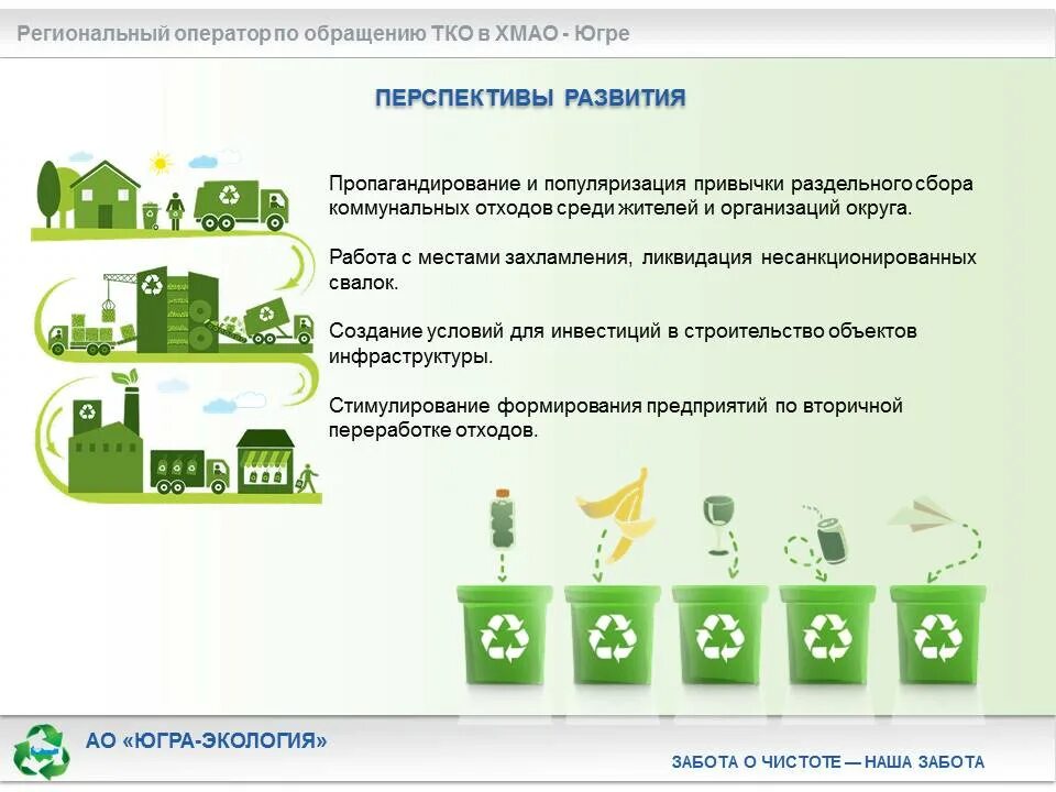 Тко практика. Обращение с отходами. Правильное обращение с отходами. Обращение с ТКО. Новая система обращения с твердыми коммунальными отходами.