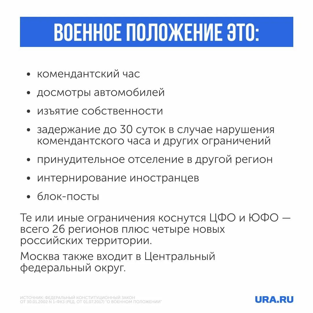 Военное положение условия введения. Военное положение. Военное положение это простыми словами. Военное положение РФ. Что означает военное положение.