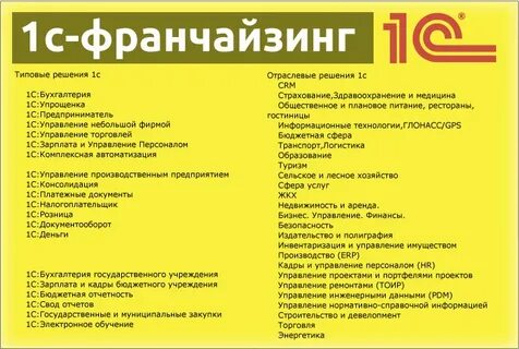 1с франчайзи