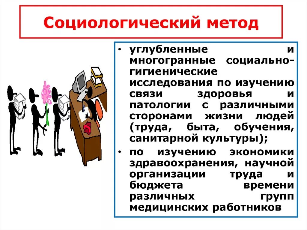 Социальное здоровье социология. Социологический метод в политологии. Методы социологии. Социологические методы. Метод исследования в социологии.