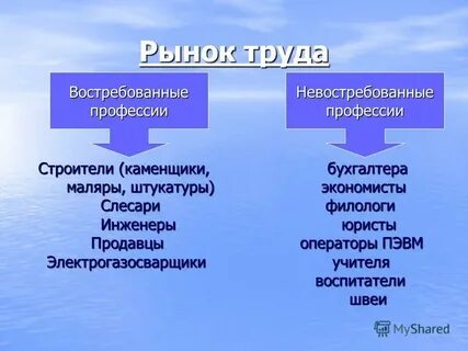 Гуманитарные профессии после 11