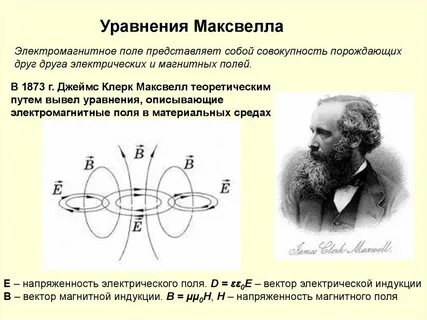 Теория магнитного поля максвелла