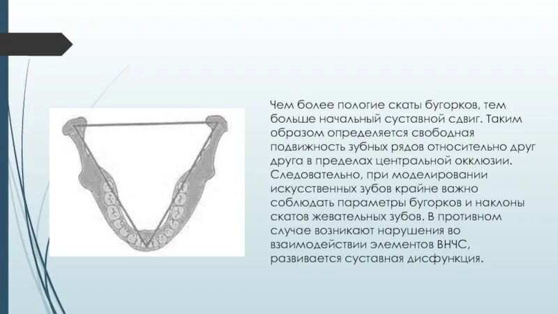 Скат бугорка. Скат суставного бугорка. пологий скат. скаты бугорков.
